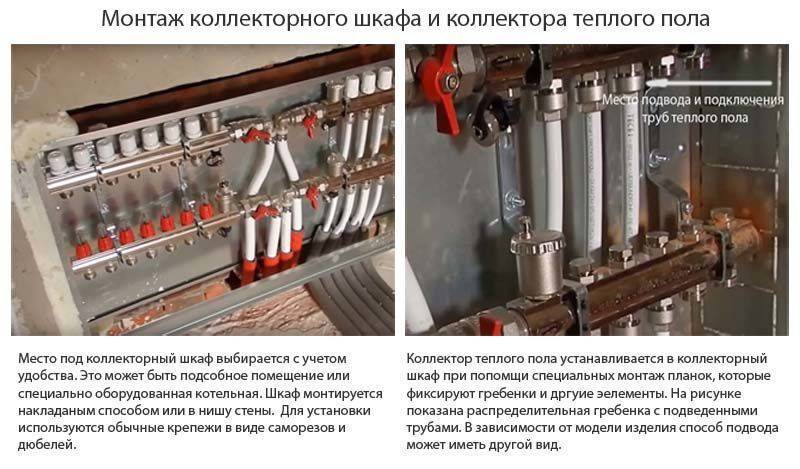 Как запустить теплый водяной пол правильно – последовательность и порядок действий