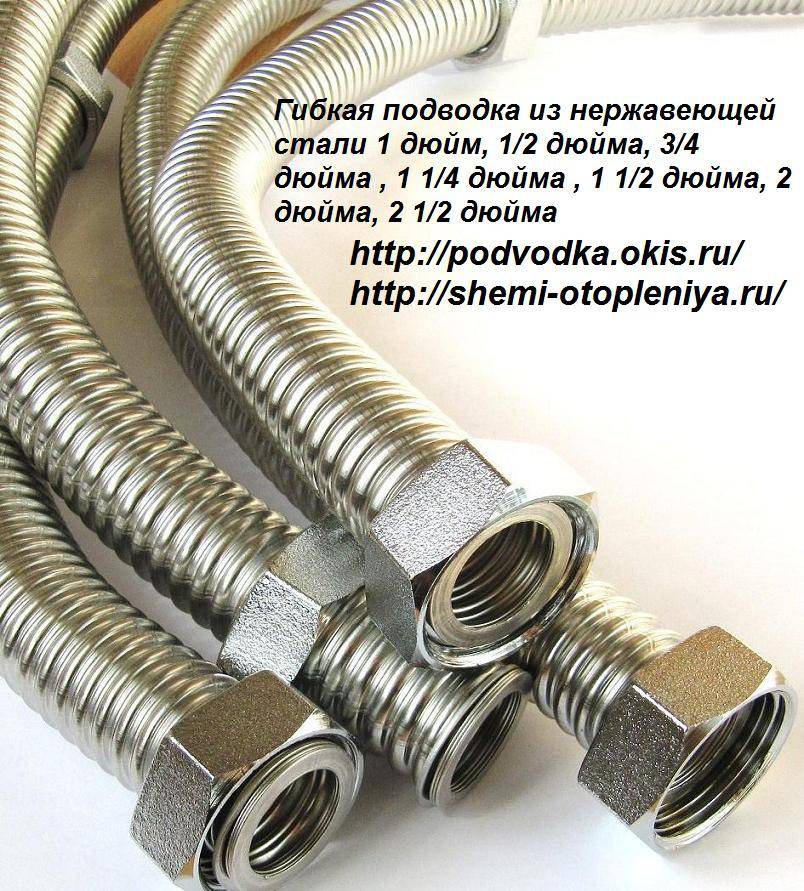 Гофрированная труба из нержавеющей стали - prodomostroy.ru | все о строительстве и ремонте