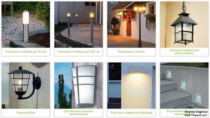 Уличное освещение для загородного дома: интересные комбинации и выбор фонарей для дачи