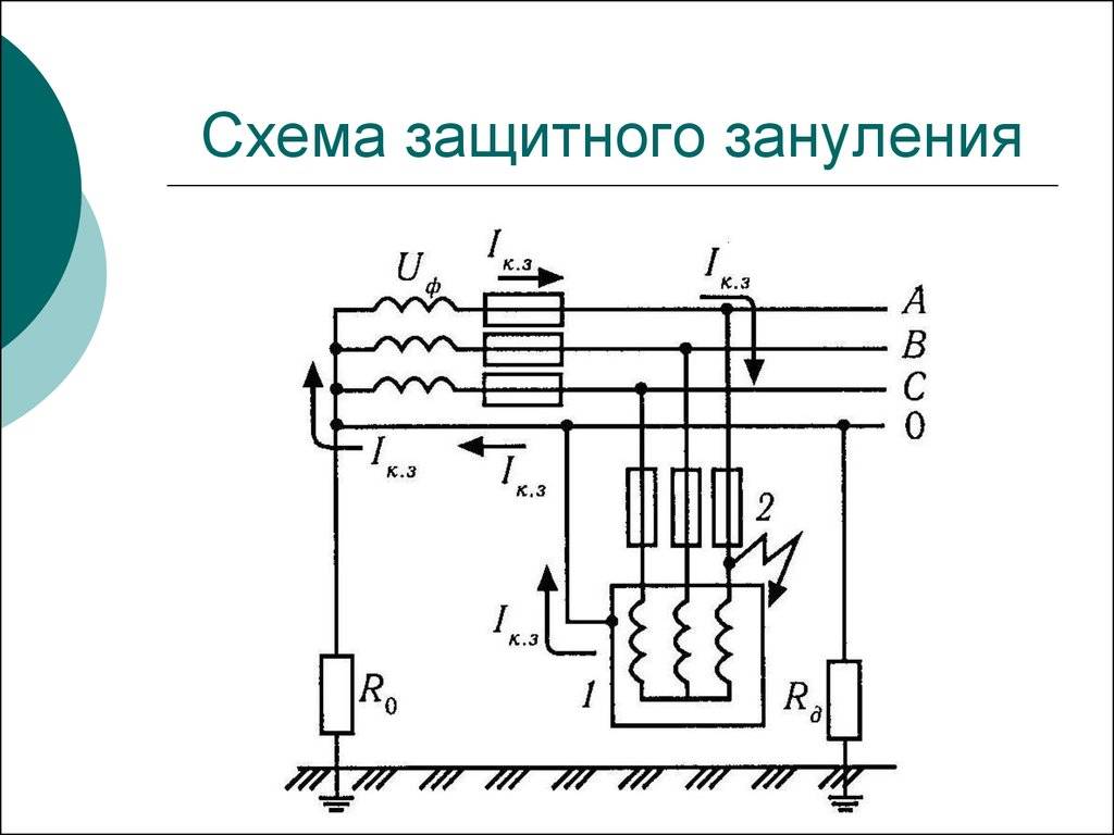 Защитное заземление рисунок