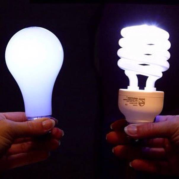 Нагреваются ли светодиодные лампы: почему и насколько сильно нагреваются диодные светильники