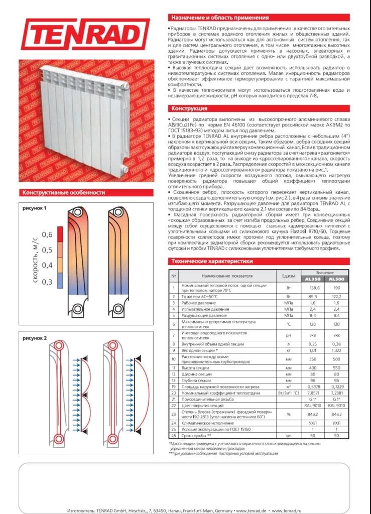 Рейтинг алюминиевых радиаторов отопления