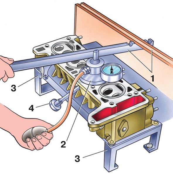 Демонтаж радиатора отопления: как снять батарею отопления в квартире, как открутить чугунный радиатор, как правильно снять старую батарею