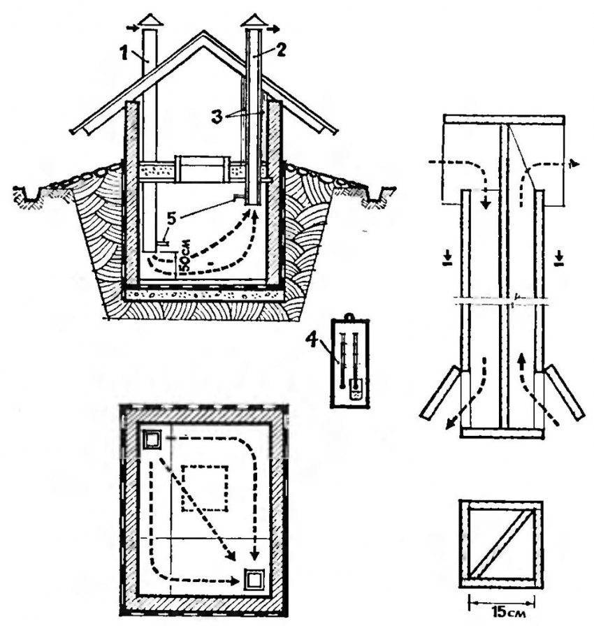 Устройство вентиляции погреба с одной и двумя трубами: обзор важных технических аспектов
