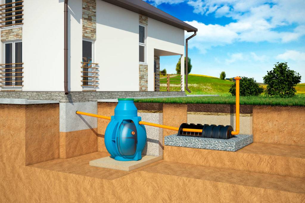 Автономная канализация в частном доме: устройство, установка и монтаж своими руками