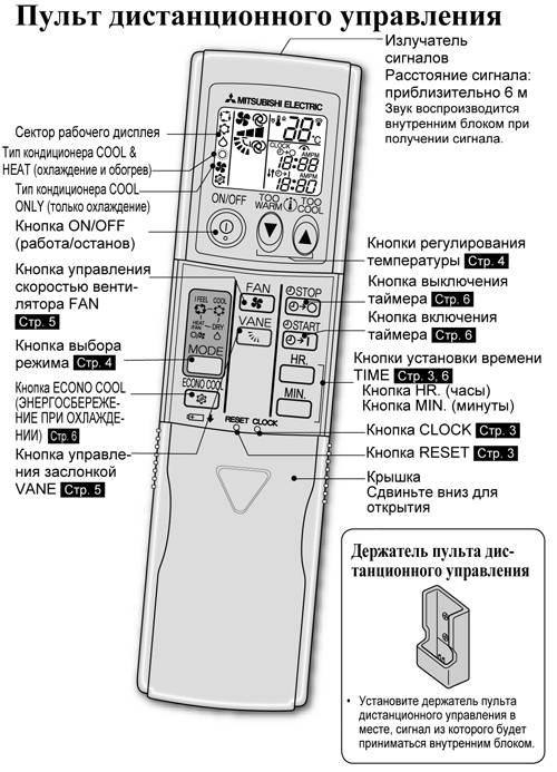 Обзор кондиционеров kentatsu: коды ошибок, ремонт, кассетные и канальные модели - iqelectro.ru