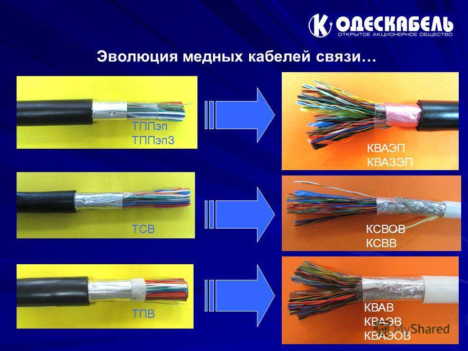 Виды проводов. Типы медных кабелей и проводов. Виды кабелей связи. Маркировка кабелей связи. Провода связи.