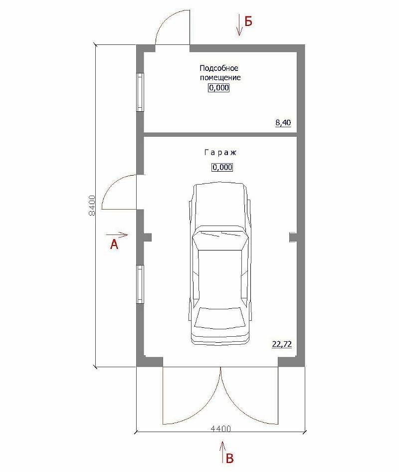 Размеры гаражных ворот – стандарты ширины и высоты