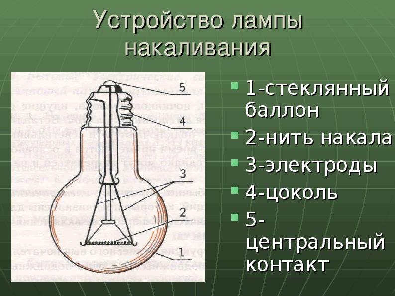 Как устроена светодиодная лампа