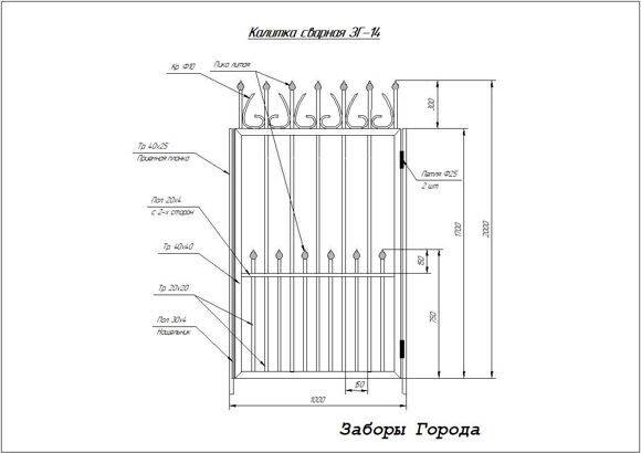 Калитка из металлопрофиля своими руками: подробная пошаговая инструкция