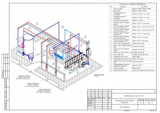 Как выбрать автоматическую насосную станцию для системы водоснабжения