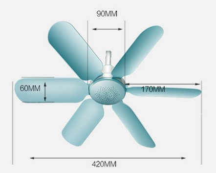Принцип работы вентиляторов различной модификации