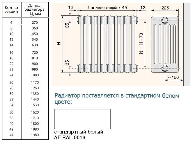 Габариты биметаллического радиатора 8 секций. Ширина чугунного радиатора отопления 10 секций. Длина алюминиевого радиатора 12 секций. Размер чугунной батареи 10 секций. Рассчитать количество радиаторов отопления на комнату