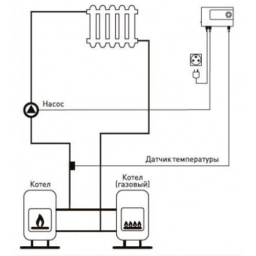 Электрогазовый котел: устройство и принцип работы, разновидности, установка, эксплуатация
