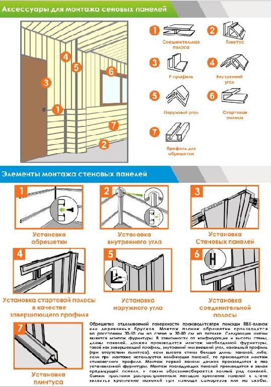 Подробно о внутренней отделке балконов пвх панелями. выбор материала и способы монтажа