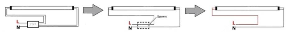 Виды трубчатых ламп т8: сравнение лл с led, как заменить и подключить
