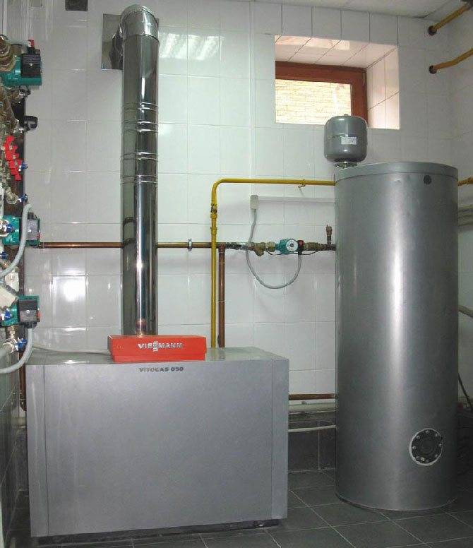 Вентиляция для газового котла в частном доме — виды и требования системы