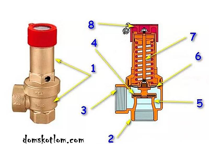 Предохранительный клапан в системе отопления - всё об отоплении и кондиционировании