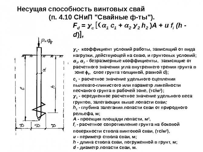 Что такое отказ сваи ложный и истинный, для чего он нужен, расчет несущей способности сваи