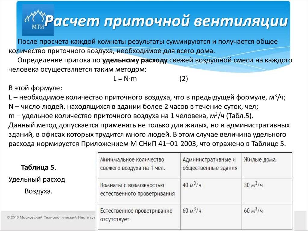 Калькуляторы расчета площади сечения вытяжной отдушины вентиляции