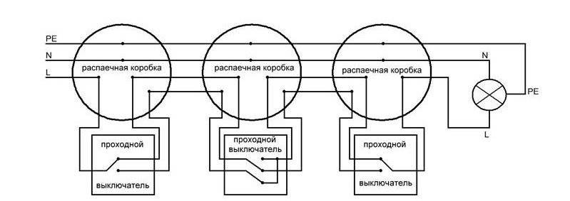 Вверх или вниз – как правильно установить выключатель света?