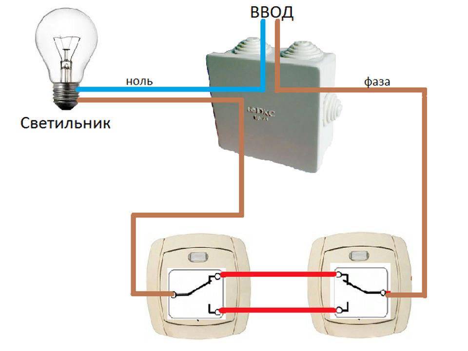 Как правильно сделать проходной выключатель света своими руками
