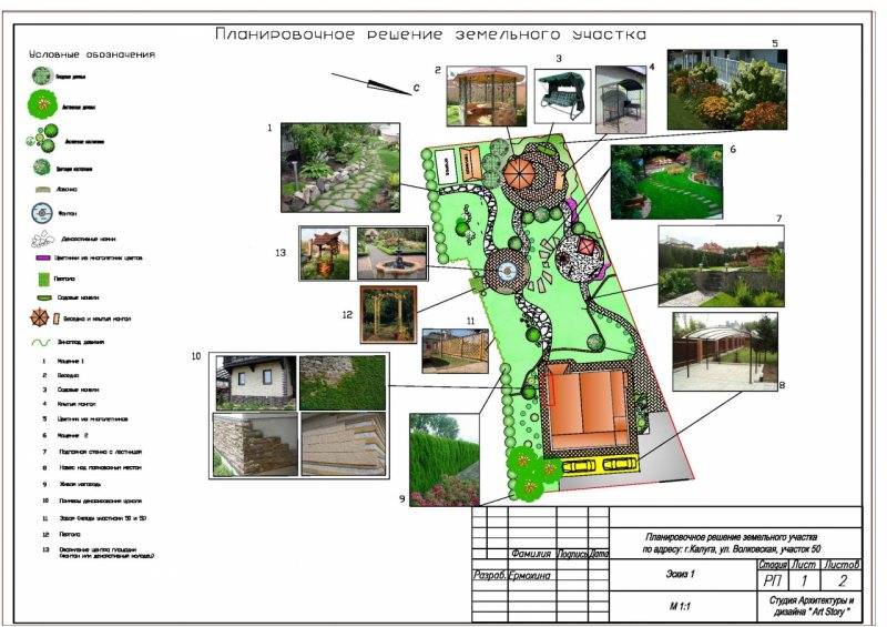 Планировка участка 15 соток прямоугольной формы под строительство: схема, варианты с домом, баней и хозпостройками, ландшафтный дизайн
 - 27 фото