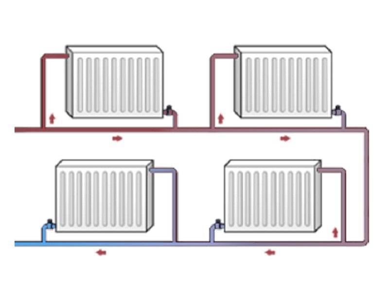 Подключение радиаторов отопления — основные схемы, способы и нестандартные варианты подсоединения своими руками (130 фото)