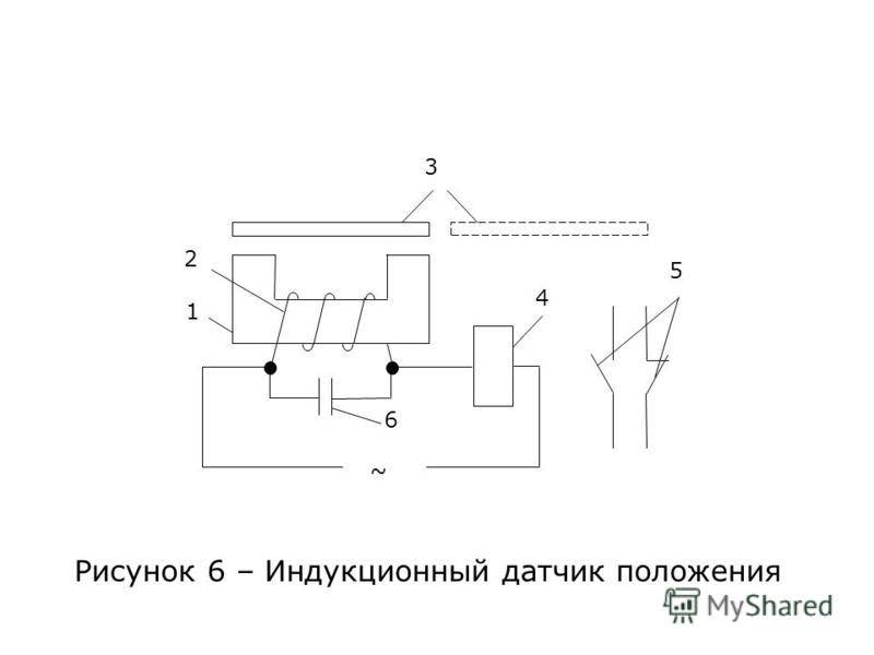 Индуктивный датчик рисунок