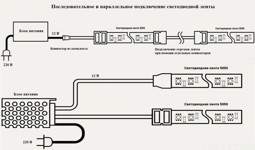 Схема подключения светодиодной ленты rgb 5-10м, 15м, 20м и более.