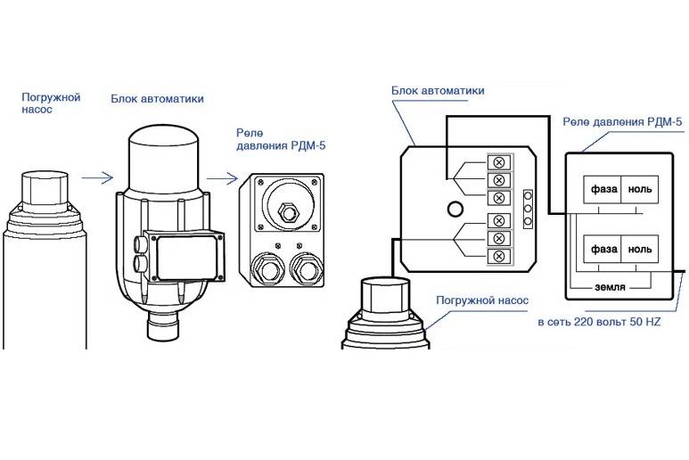 Схема подключения глубинного насоса к блоку автоматики электрическая схема