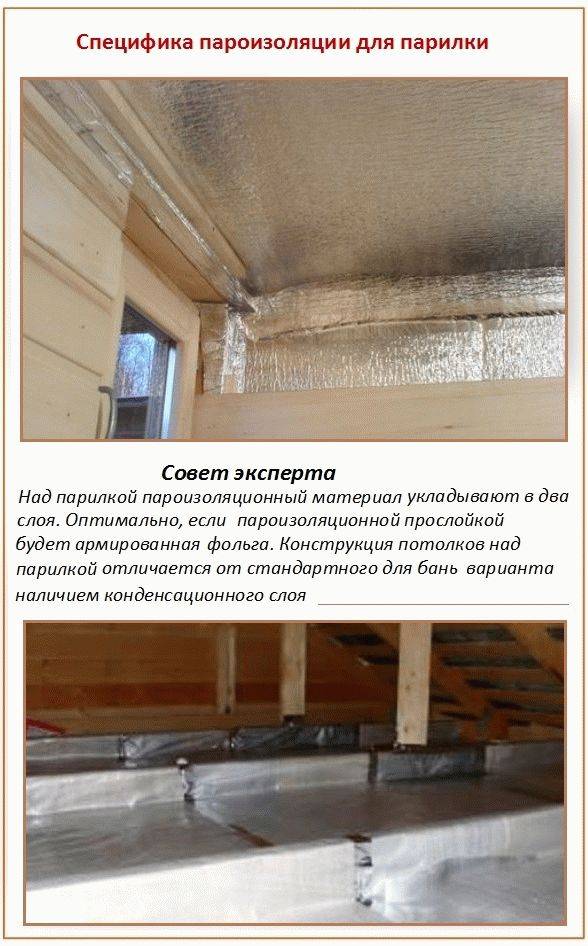Подшивной потолок в бане: пошаговая инструкция
