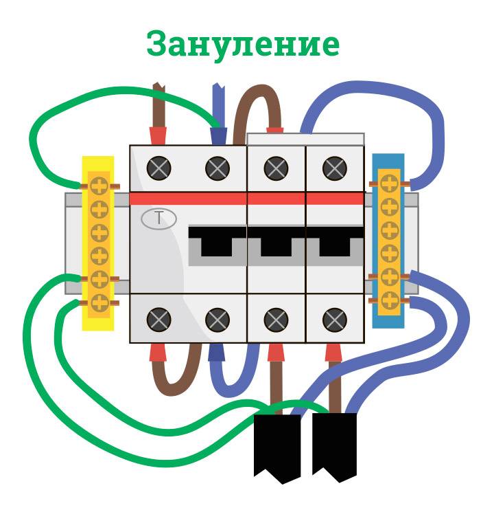 Трехфазный дифференциальный автомат – советы электрика