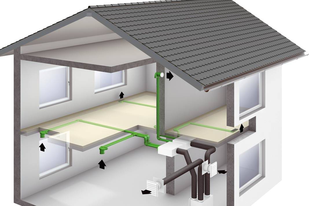 Способы проверки вентиляции в многоквартирных домах