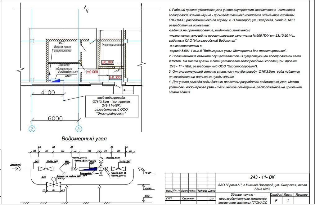 Монтаж внутренних сетей водоснабжения и водоотведения: нормативные требования и применяющиеся материалы