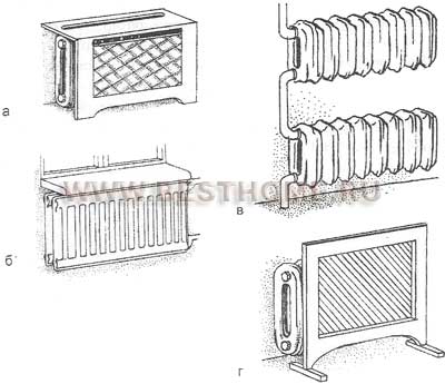 Декоративная решетка для радиатора отопления своими руками - всё об отоплении и кондиционировании