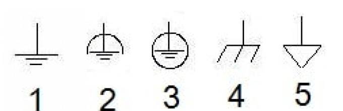 Как обозначается земля в электрике на схеме