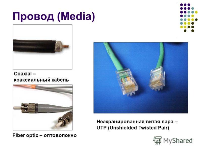 Какие бывают виды кабелей для видеонаблюдения