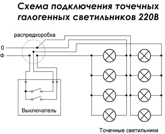 Установка светильников на стенах и потолке своими руками: правила монтажа бра, выбор точек освещения на потолке в небольшой комнате, где лучше поставить настенные встраиваемые споты