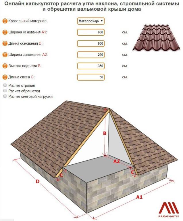 Как правильно рассчитать высоту крыши дома