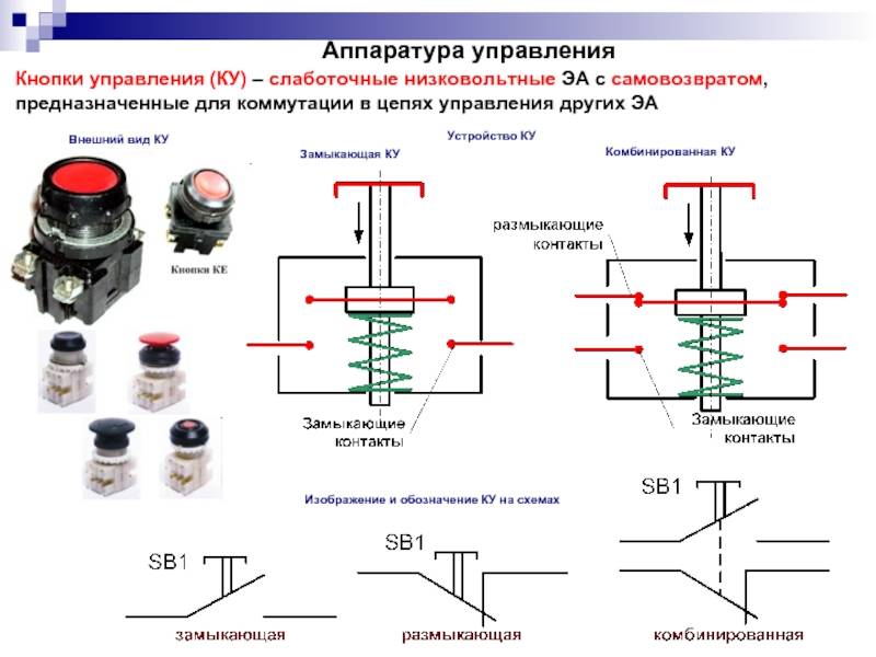 Условные обозначения в электрических схемах: графические и буквенные по гост
условные обозначения в электрических схемах: графические и буквенные по гост