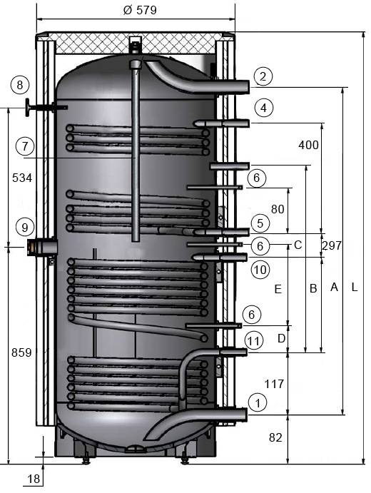 Особенности и преимущества накопительных компактных водонагревателей: виды и критерии выбора моделей