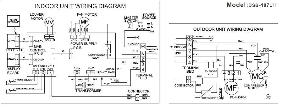 Подключение кондиционера к электросети: схема