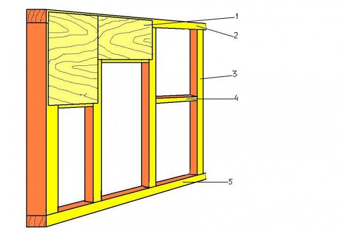 Каркасные перегородки в деревянном доме: внутренние и внешние, их толщина и монтаж