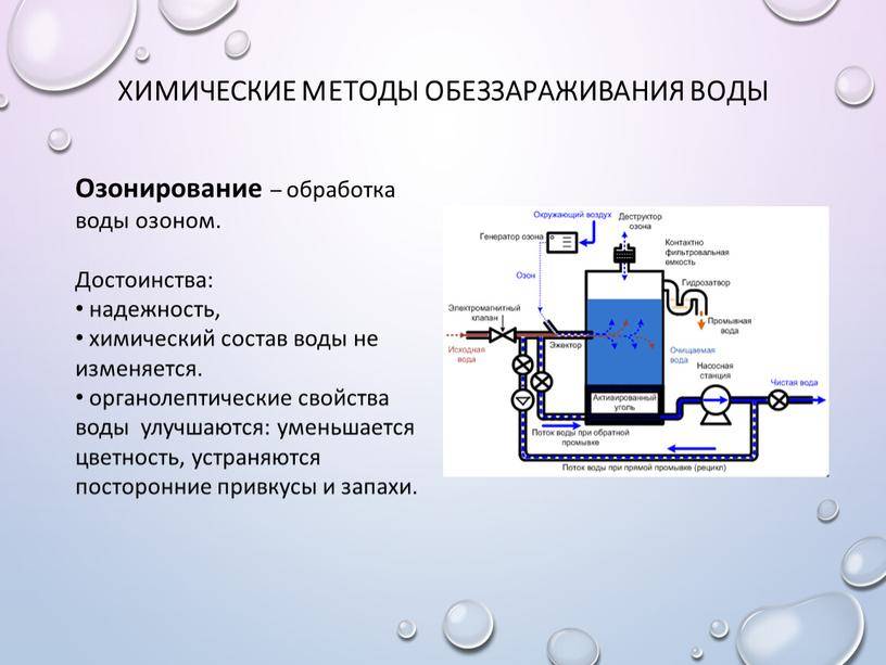 Обеззараживание воды в колодце: подготовка, способы и профилактические меры