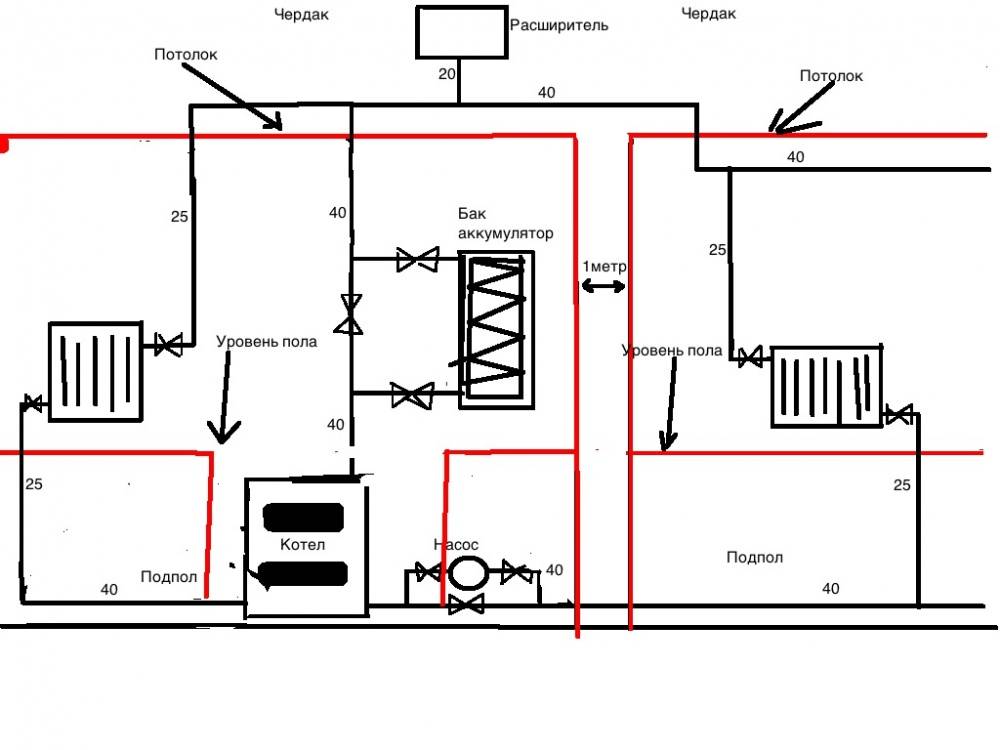 Система отопления двухэтажного дома. ищем оптимальный вариант