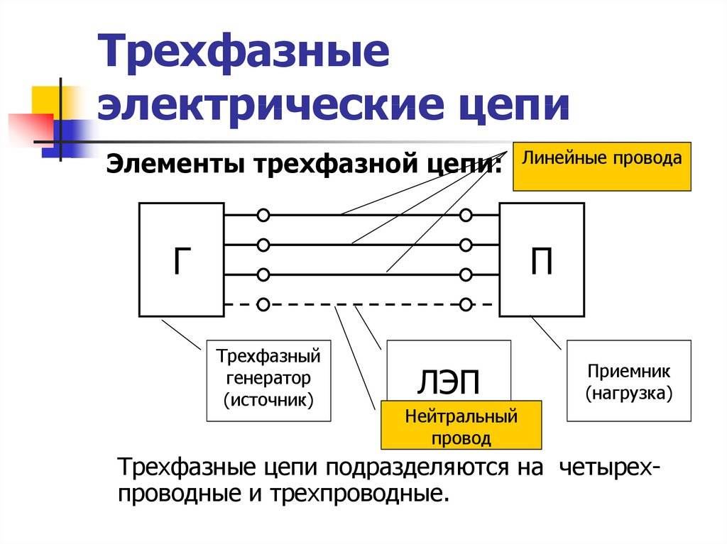 Подключение трехфазного двигателя к трехфазной сети: существующие схемы