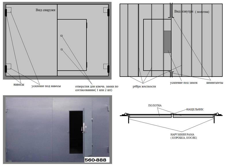 Чертеж металлических гаражных ворот - 88 фото