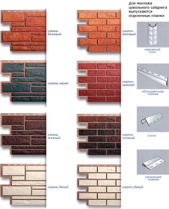 Фасадные панели под кирпич для наружной отделки дома: виды, плюсы и минусы