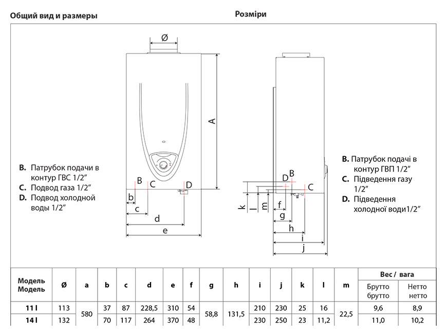 Устройство, схема и принцип работы накопительного водонагревателя аристон, как работает электрический бойлер на 15, 50 и 80 литров